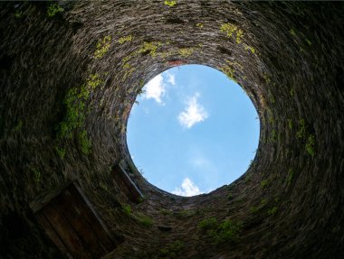 Taş kuyu çukuru, içeriden eski yapı, tuğla duvarlar ve mavi gökyüzü arka planı, kuyu kavramına göre çöker.