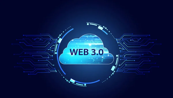 Özet, Web 3.0 bulut ve engelleme çemberi, Teknoloji veya Geliştirme Ağı Bağlantıları, Yerel Tasarım, Dipsiz Tasarım, Mavi Arkaplan Uzlaşması. Modern dijital, fütürist
