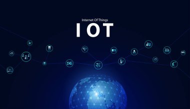 Nesnelerin soyut IoT İnternet 'i Mavi arkaplan resmi, çember, dünya dijital, ağ konsepti, İnternet ya da M2M' ye bağlı, Makine Makineye bağlı, Endüstriyel IoT, Ticari IoT.