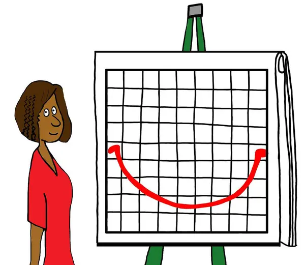 Black woman executive stands next to a chart with a smile in it.