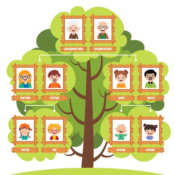 Cartoon Illustration Family Tree — Stok Vektör