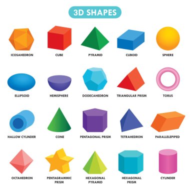 3D geometrik şekiller kümesi