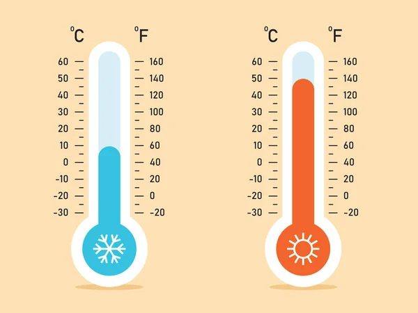 Illustration Celsius Fahrenheit Thermometers — Stock Vector