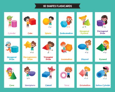  3d Şekilde Çocuklu Flashcards
