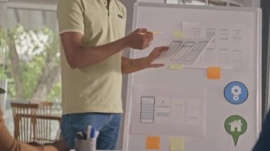 Tilt up shot of Indian UX designer standing by flipchart in office and explaining layout sketch on paper to colleagues while giving presentation on meeting
