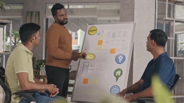 インドのモバイルアプリ開発者は フリップチャート上のアイコンやスケッチを指摘し オフィスミーティングの同僚にスタートアッププロジェクトのプレゼンテーションを行います — ストック動画