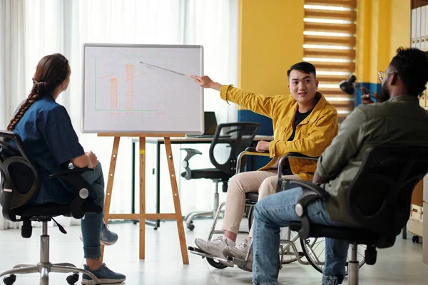 Jungunternehmer Rollstuhl Zeigt Bei Treffen Mit Mitarbeitern Auf Whiteboard — Stockfoto