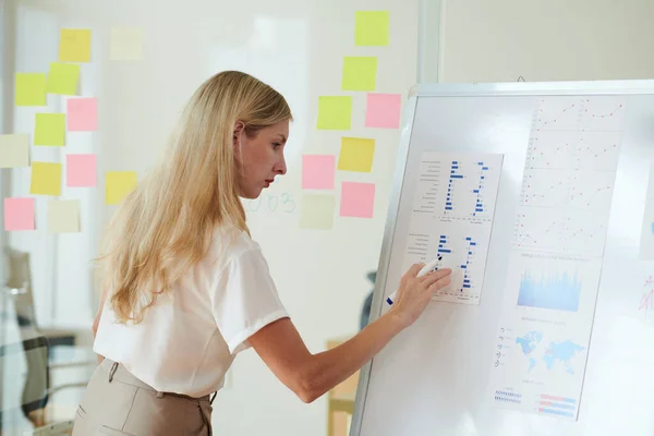 Bizneswoman Alayzacja Wykres Tablicy Podczas Pracy Nad Strategią Marketingową — Zdjęcie stockowe