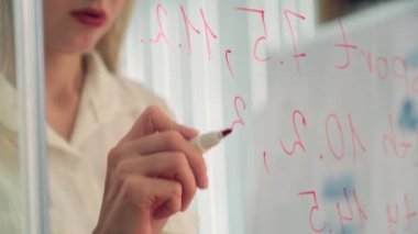 Kadın ekonomistlerin gelecek yılki bütçelerini sayarken keçeli kalem ve cam duvarlara yazı yazmaları.