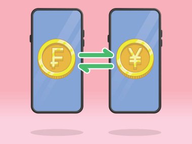 Akıllı Telefon Para Takası Franc Yen