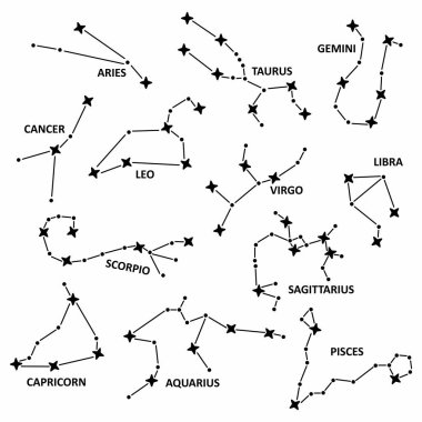 Siyah ve beyaz burçlar takımyıldızı simgeleri. Astroloji, yıldız falı.