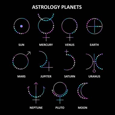 Bir dizi holografik gezegen ikonu. Astroloji, yıldız falı. Holografik etki. Holografik gradyan.