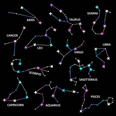 Zodyak burcu takımyıldızlarının holografik simgeleri. Astroloji, yıldız falı. Holografik etki. Holografik gradyan.