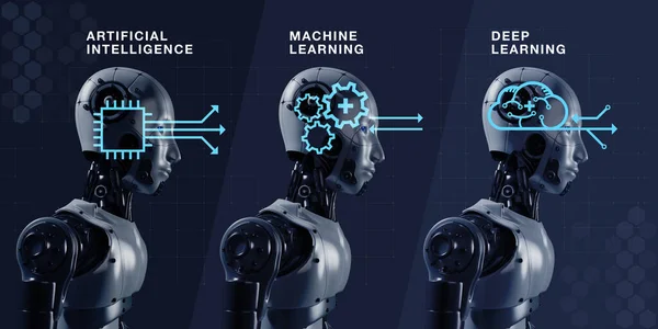3d rendering of three AI humanoid robot cyborgs on blue background. Machine learning 3 steps concepts with modern infographic icons. Artificial intelligence, Machine learning and Deep learning.