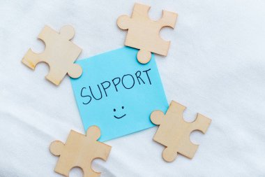 İş geliştirme bürosu çevresi için destek stratejileri görsel içerik işbirlikçi zihniyet güçlendirme kavramları