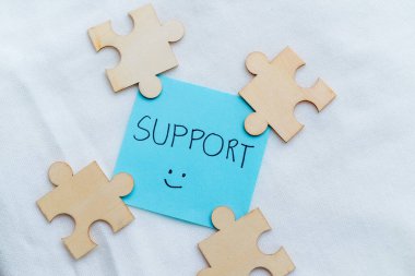 İş geliştirme bürosu ortamı için destek stratejileri görsel içerik motivasyon kavramı bakış açısını canlandırır