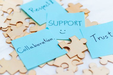 İş hayatında işbirliği ve destek modern çalışma alanlarına güven bulmacası ilham verici çevre düşünceli bir bakış açısı