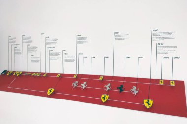 Modena, İtalya, 12 Mayıs 2024: Ferrari tarihi zaman çizelgesi markanın tarihi boyunca önemli olayları ve model tanıtımlarını gösteriyor. Amblem logoları ve önemli kilometre taşları içeren bu tasarım otomotiv için ideal bir eğitim aracıdır.