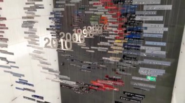 Münih, Almanya, 25 Ağustos 2024: Otomobil Model Etiketleri ve Zaman Çizelgesi ile Otomotiv Evrimi