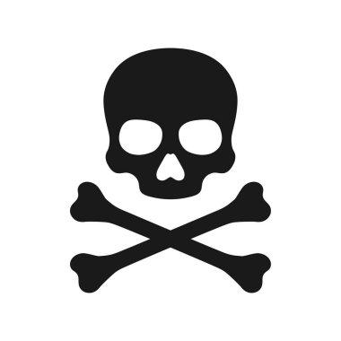 Beyaz Arkaplanda Kurukafa ve Çapraz Kemik Simgesi. Crossbones Vektör illüstrasyonlu Kurukafa
