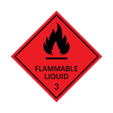 Flammable liquid warning sign. Flammable liquid symbol. clipart