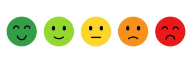 Geri besleme vektörü konsepti. Rütbe, memnuniyet derecelendirme emoji simgesi seti. Duygular, gülümsemeler, emoji şeklinde geri bildirim. Kullanıcı deneyimi. Tüketici incelemesi. Vektör illüstrasyonu