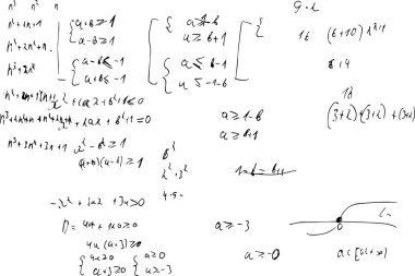 Matematiksel denklemler. Arkaplan ile yazılmış teorem formülleri 