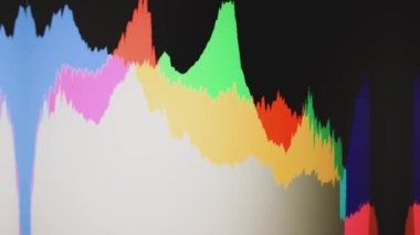 Histogram Lumetri renk video düzenleme. Bir bilgisayar ekranı monitörü görüntüsü kaydedildi. Çok renkli dürbünler, ekran renklerinin grafik yorumlanması. Spektroskopi, renk düzeltme lumetri.