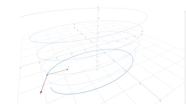 Matematický Graf Funkce Čase Pohybující Šroubovici Elipse Kruh Souřadnicový Systém — Stock video