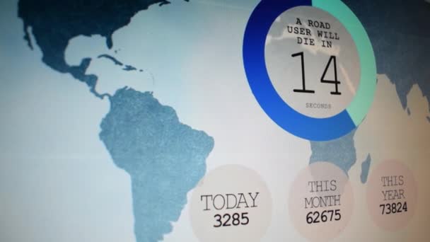 Trafikanter Kommer Att Kamerabildsräknare Monitorn Jag Tittar Världskartan Räkna Sekunder — Stockvideo