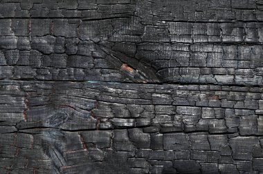 Görüntü, bir sürü siyah ve kahverengi işaretli yanmış bir ahşap yüzey. Yüzey kömürleşmiş ve kabataslak bir doku arkaplanı var. Sahne yıkım ve çürümenin bir parçasıdır. emlak sigortası