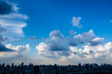 Mavi Gökyüzü Arkaplanı farklı türde güzel kabarık bulutlar ve güzel bir manzara ve bazıları da şehir manzarası..