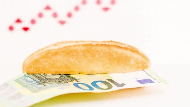 Bröd Med Eurosedlar Stigande Priser Grund Kriget Ukraina — Stockvideo