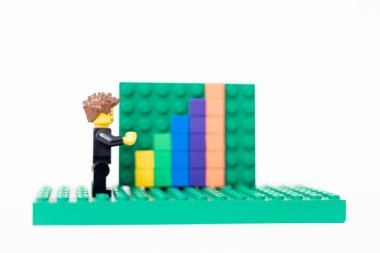 Sala, Slovakya - 01 12 2024: Ofis lego adamı satış büyüme tahtasının yanında duruyor.
