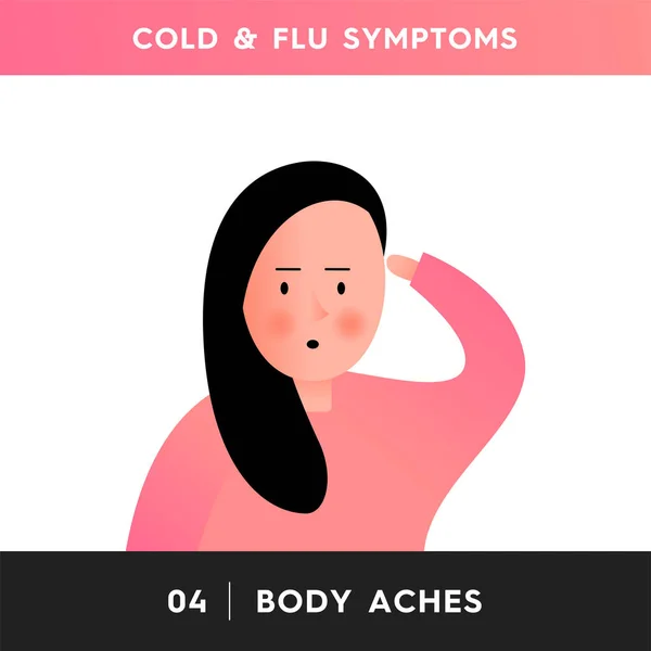Vector Illustration Person Who Experiencing Body Aches Temperature Weakness Because — Stock Vector
