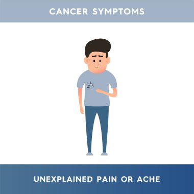 Vector illustration of a person who is experiencing unexplained symptoms and pain. The person suffers from unexplained pain. Cancer symptoms. Illustration for medical articles on the topic of cancer