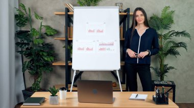 Positif koç eğitmeni, internet üzerinden eğitim amaçlı webinar ana sınıfını kaydediyor. Gülümseyen güzel bayan öğretmen çizelgenin yanında duruyor.