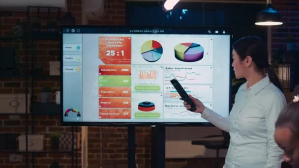 Affärs Analytics Team Möte Kvinna Visar Företagspresentation Marknadsföring Strategi Planering — Stockvideo