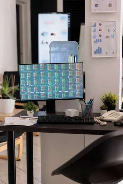 Staffless desktop at a monitor workstation that measures real time profit statistics. Software creating financial charts and graphs with information on stock and currency market trends.
