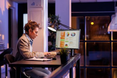 Yönetici müdürü pazarlama girişimi yazıyor, karı artırmak için yatırım planında fazla mesai yapıyor. Girişimci kadın başlangıç ofisinde masa başında oturuyor. Şirket iş kavramı