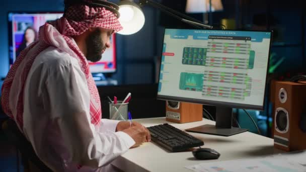 Arabische Makelaar Investeerder Woonkamer Controleren Beurswaarde Afschrijven Van Investeringen Financiële — Stockvideo