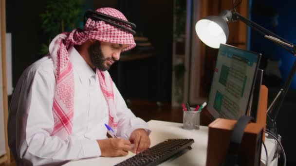 무슬림 브로커 투자자 번호에 주식을보고 메모를 휴대용 카메라 — 비디오