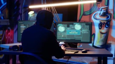 Gizli barınaktaki bilgisayar korsanı, web sitesine başarılı bir DDoS saldırısı düzenlemeyi başardıktan sonra heyecanlandı, kutlama, birçok kaynaktan büyük miktarda trafik göndererek, kamera B 'yi kapatın.