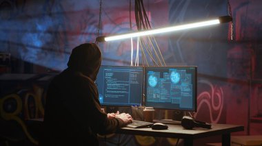 Hacker, neon ışıkları ve duvarlara grafiti çizimleriyle karışık operasyon üssüne geliyor. Siber suçlular, bilgisayar, kamera B kullanarak yasadışı faaliyetlerde bulunmak için getto sığınağını merkez olarak kullanıyorlar.