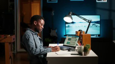 Afrika kökenli Amerikalı bir tele-işçi günlük programı yönetiyor ve bunu not olarak yayınlıyor. Böylece ev ofisinden görevinin tamamlanması için bir hatırlatma oluşturuyor. Freelancer verimliliği arttırıyor. Kamera B.