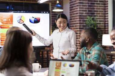 Gülümseyen bayan girişimci, duvar ofisindeki iş arkadaşlarıyla gece geç saatlerde buluşuyor. Pazarlama stratejisi ve beyin fırtınası konularında işbirliği yapan neşeli çoklu etnik girişim ekibi.