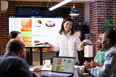 Beyaz kadın yönetici dijital monitör kullanarak takıma pazarlama stratejileri sunuyor. Çeşitli iş arkadaşları, proje planlarını teknoloji ve mali grafiklerle analiz ederek başlangıç ofisinde işbirliği yapmaktadırlar..