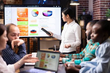 Dijital cihazlar üzerindeki finansal grafikleri analiz eden ve sıkı proje zaman çizelgelerini yöneten odaklanmış başlangıç ekibi. Asyalı kadın yönetici, çalışanlarla yıllık iş analizlerini tartışarak gece toplantısını yönetiyor..