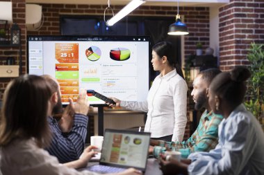 Uzaktan kumandalı Asyalı iş kadını, ekranı işaret ederek, çeşitli çalışanlarla yaptığı toplantıda mali verileri açıklıyor. Odaklanmış profesyoneller dizüstü bilgisayarlar ve dijital aygıtlar kullanarak stratejiyi tartıştılar.