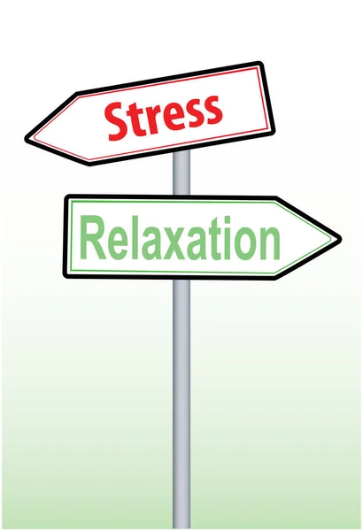 Entspannungs Und Stresszeichen Mit Weißem Und Grünem Farbverlauf Hintergrund — Stockvektor